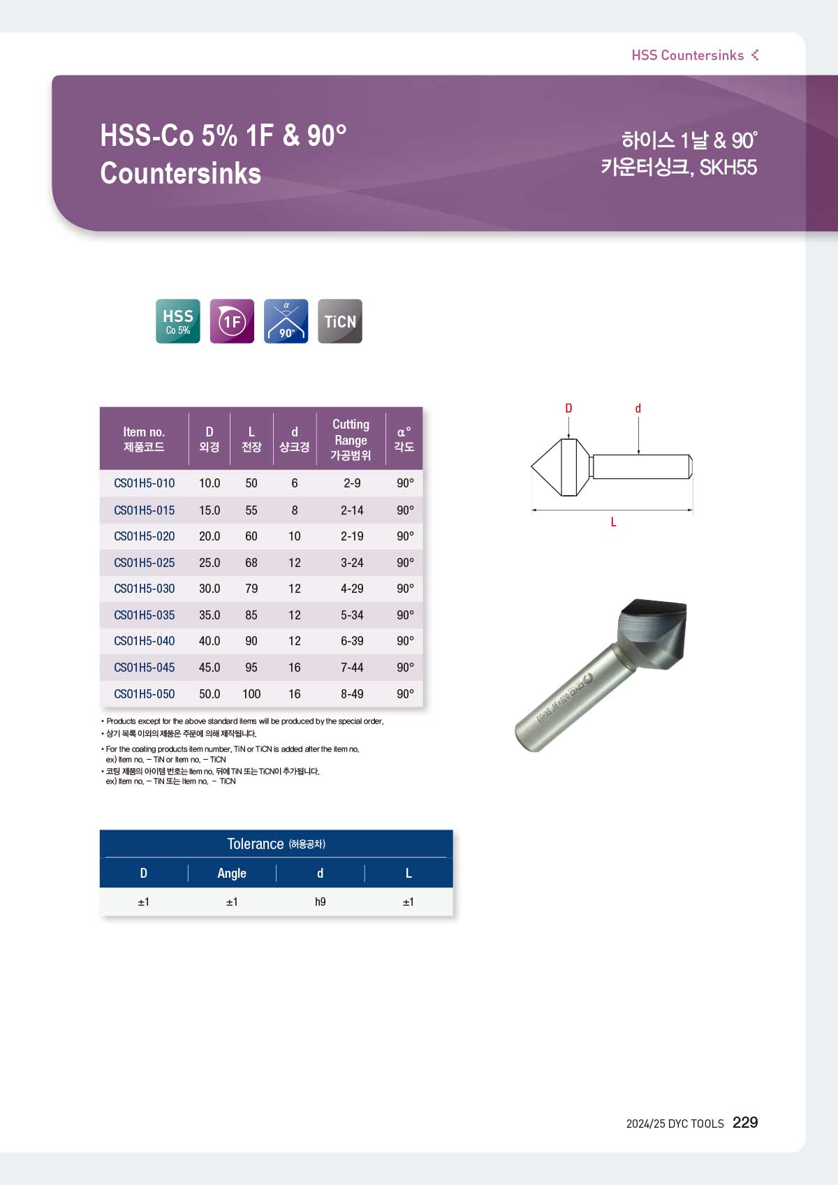 hss_counter_02