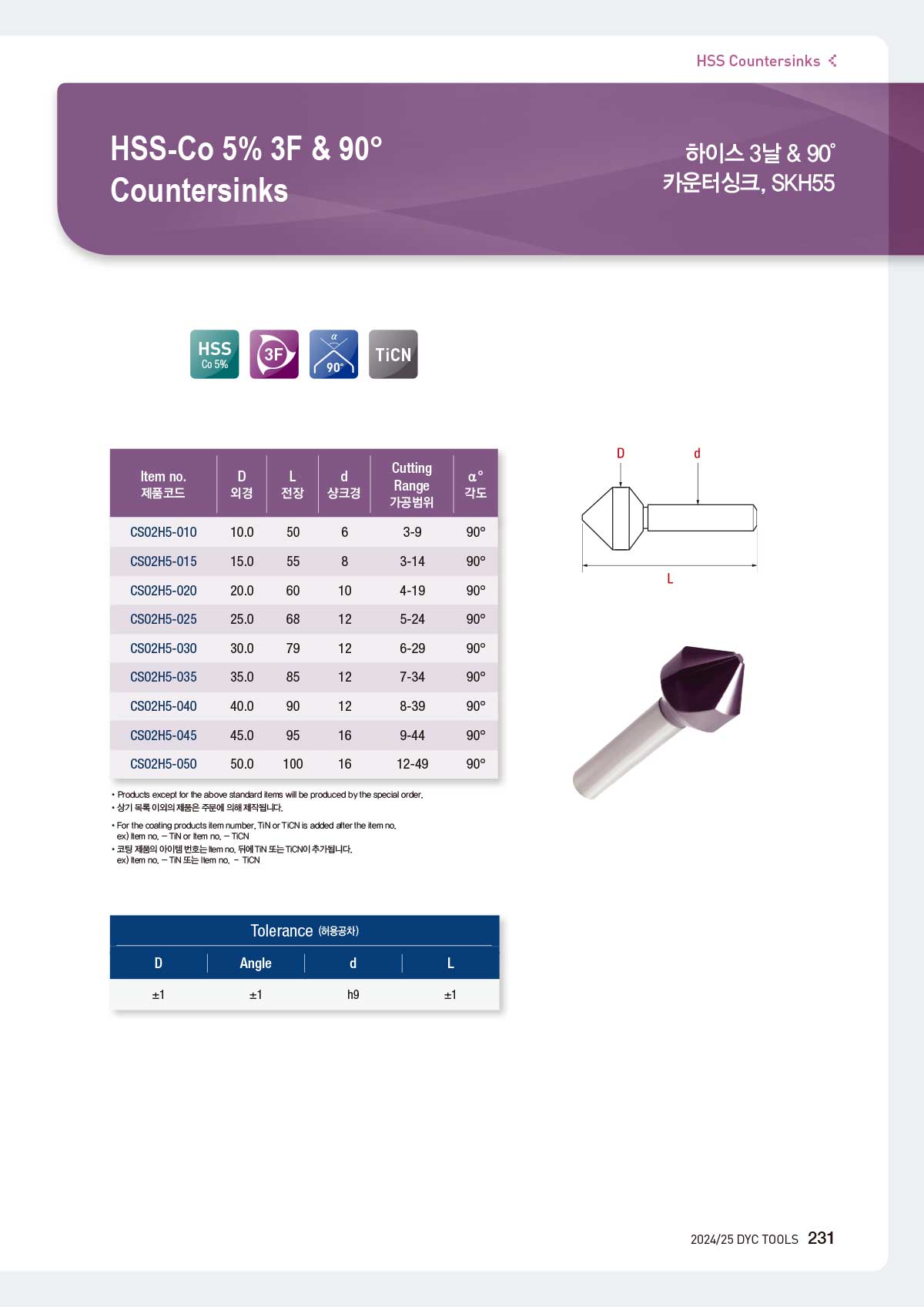 hss_counter_04