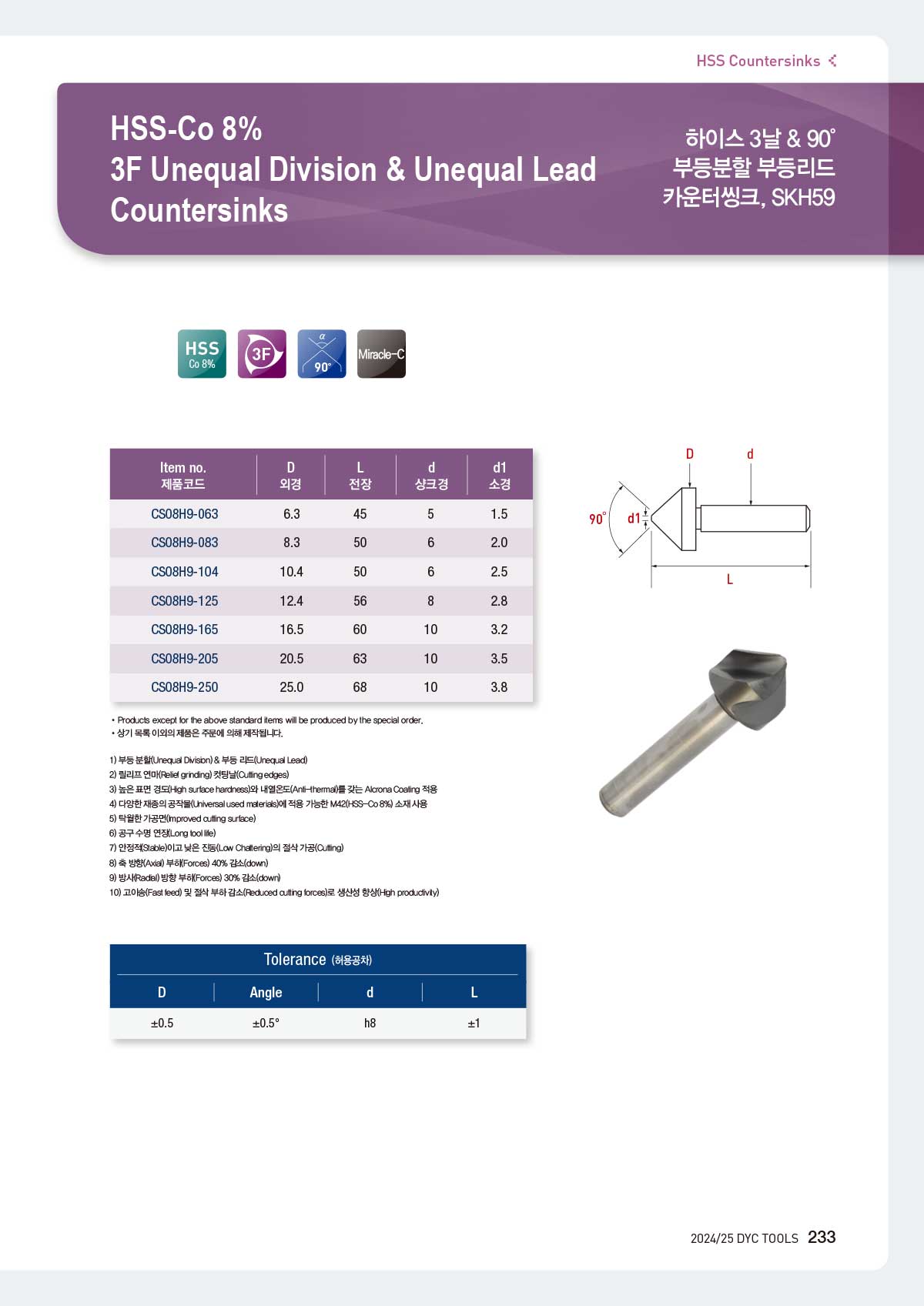 hss_counter_06