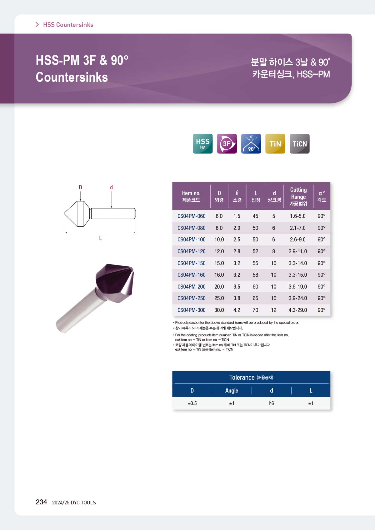 hss_counter_07