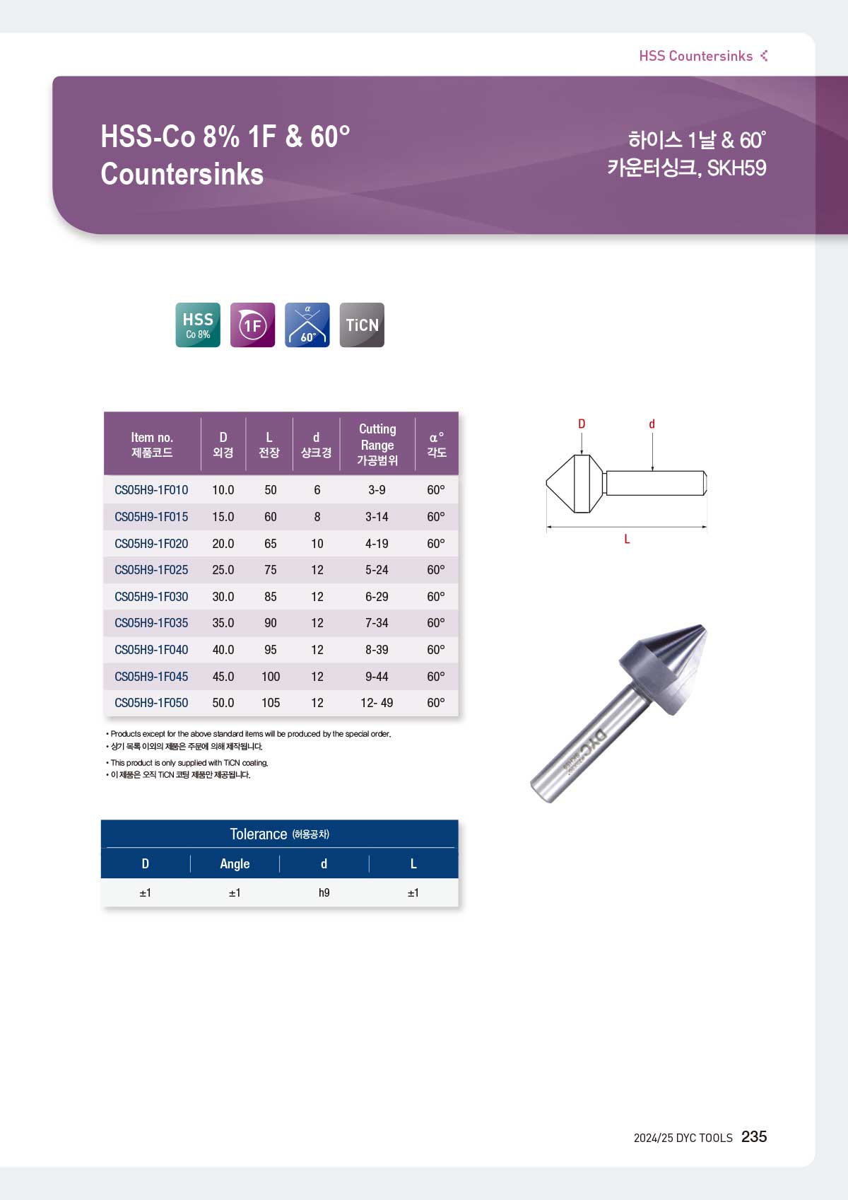 hss_counter_08