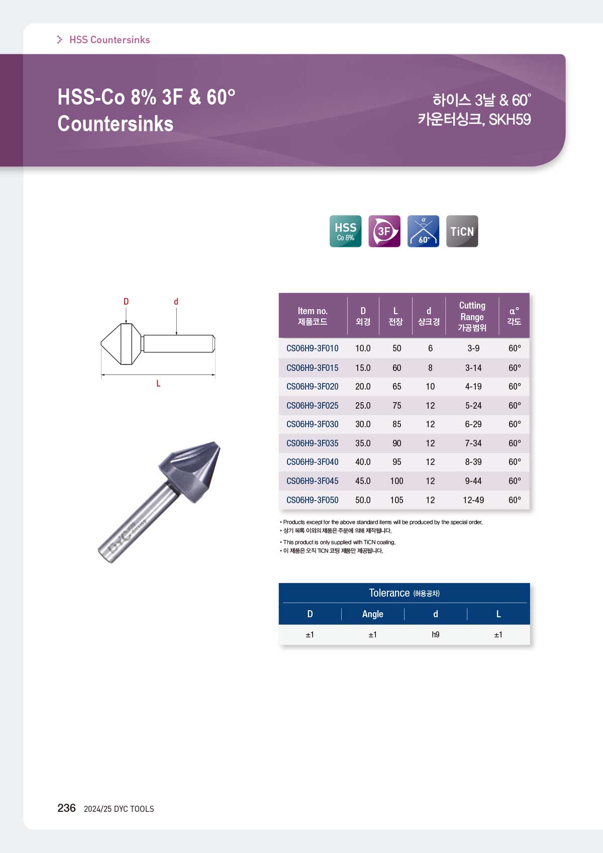 hss_counter_09