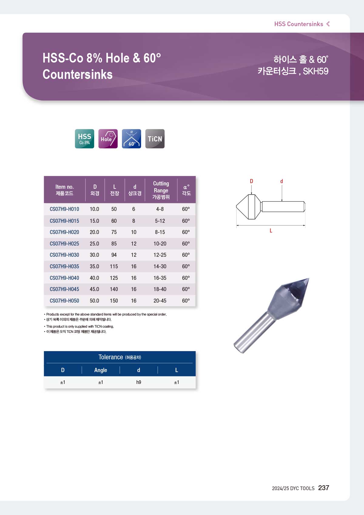 hss_counter_10