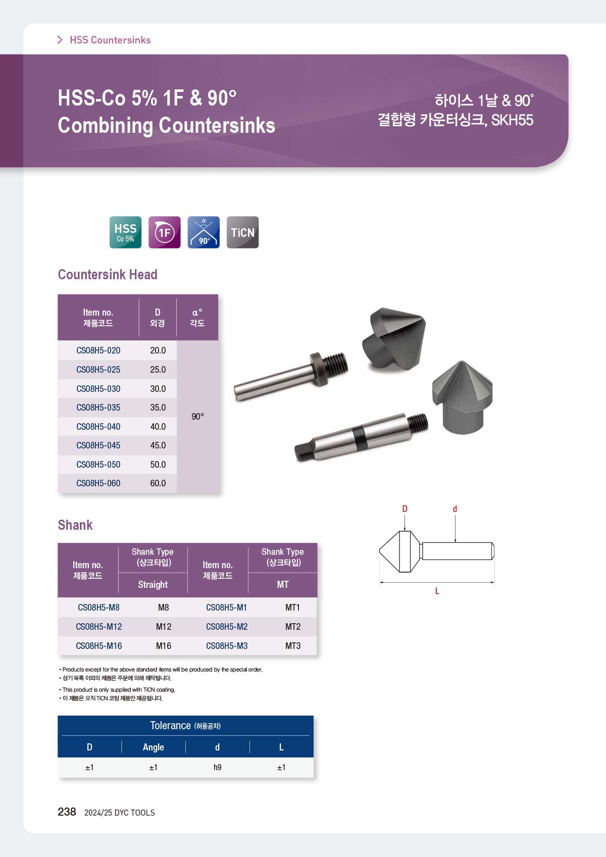 hss_counter_11