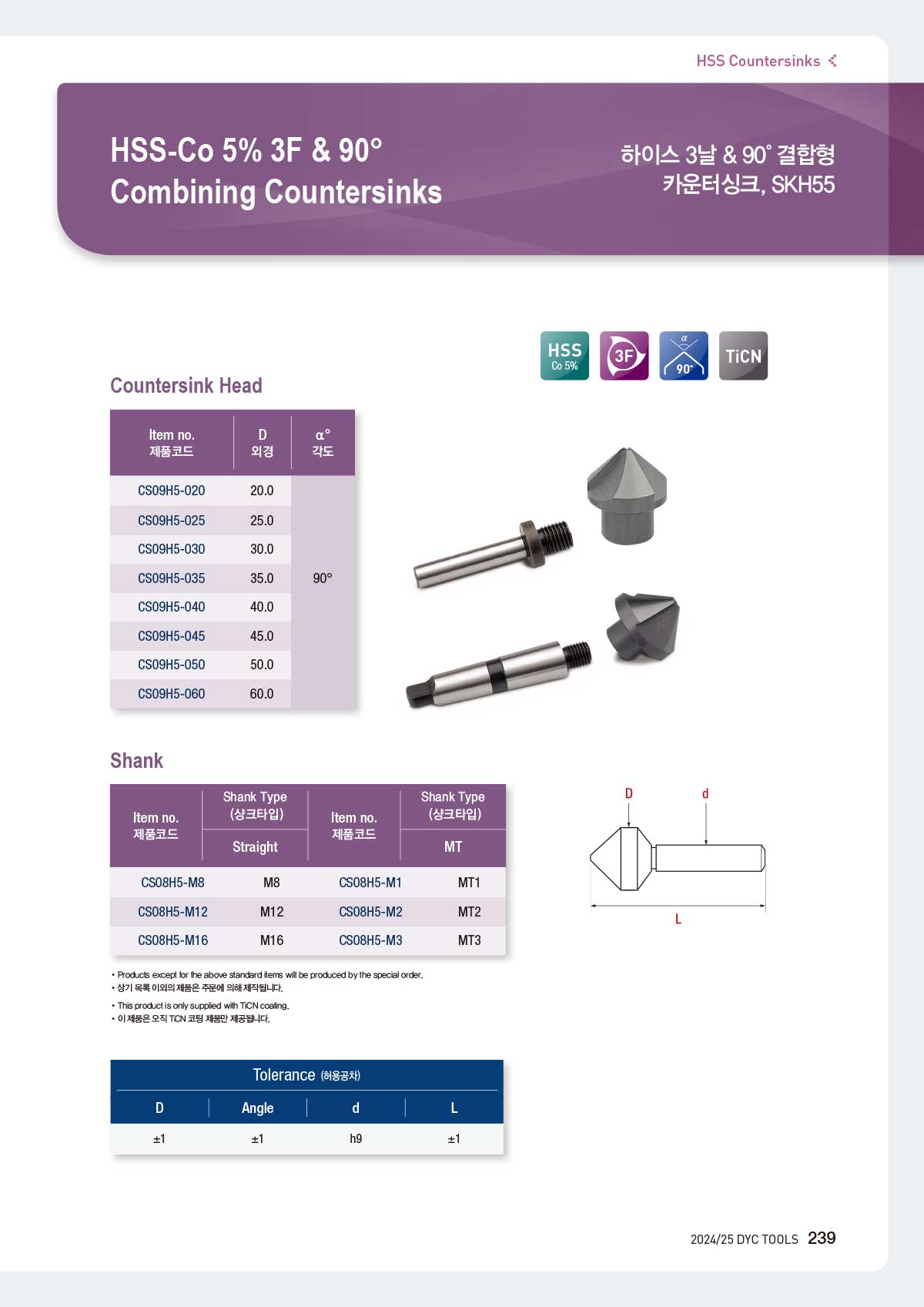 hss_counter_12