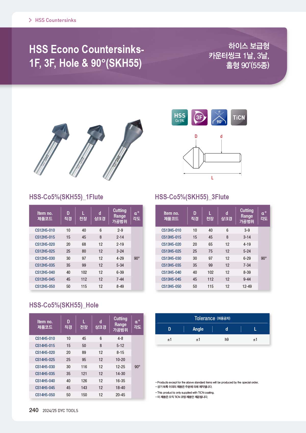 hss_counter_13