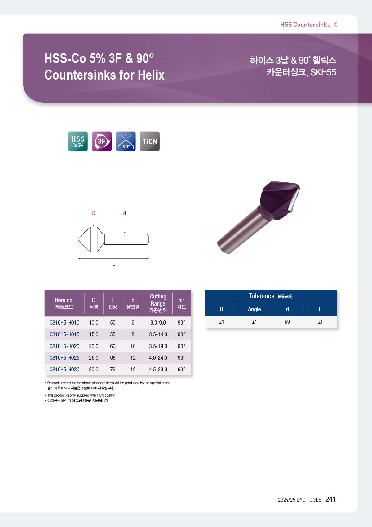 hss_counter_14