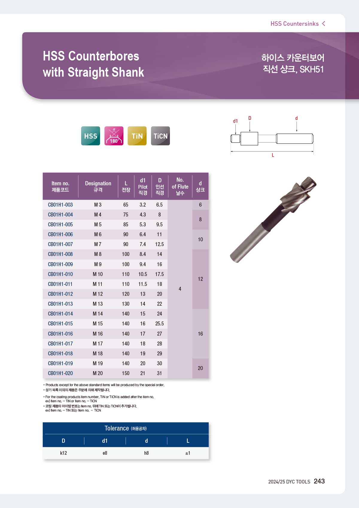 hss_counter_16