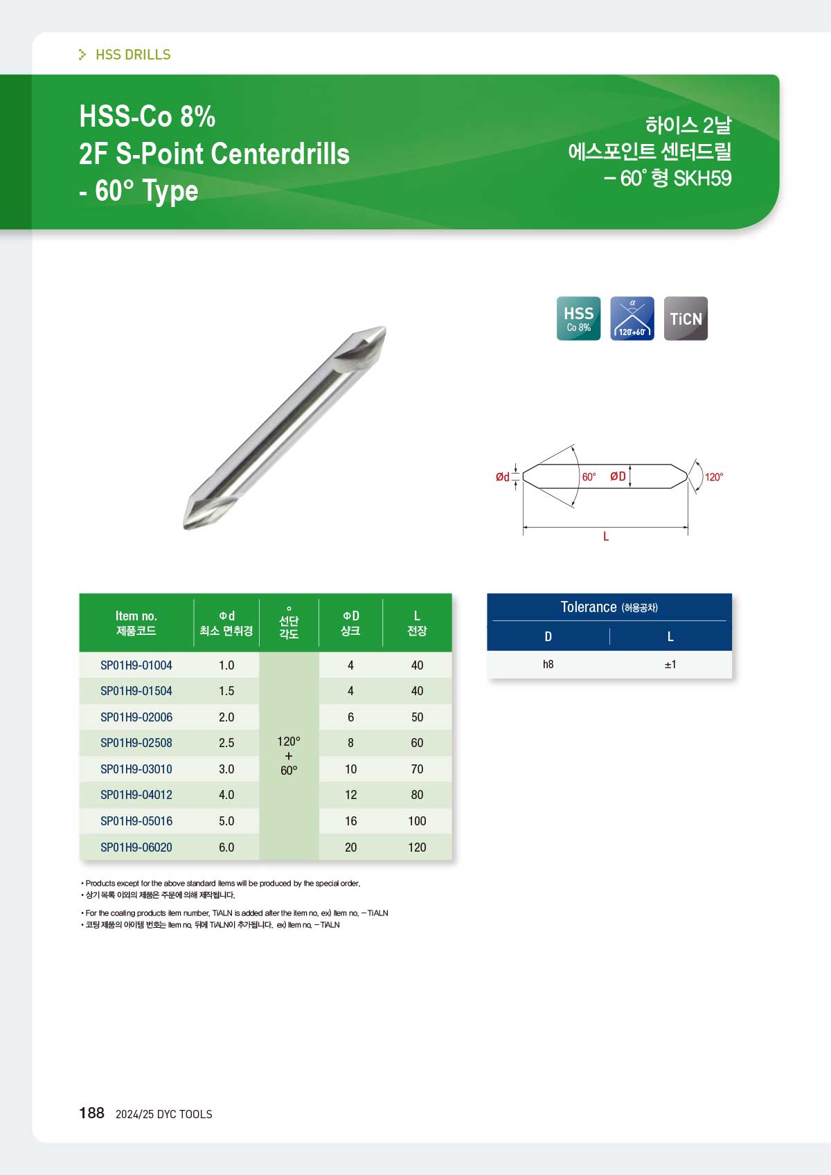 hss_drills_05