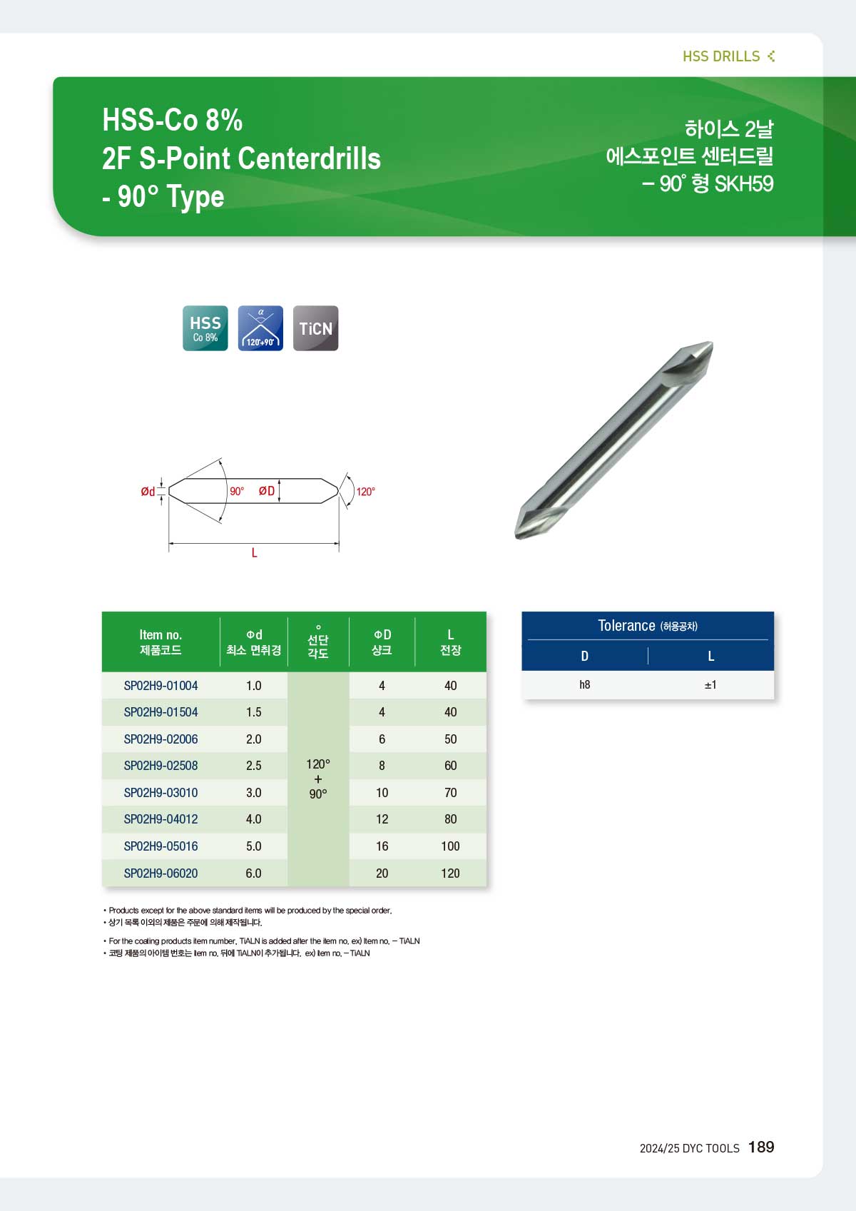 hss_drills_06