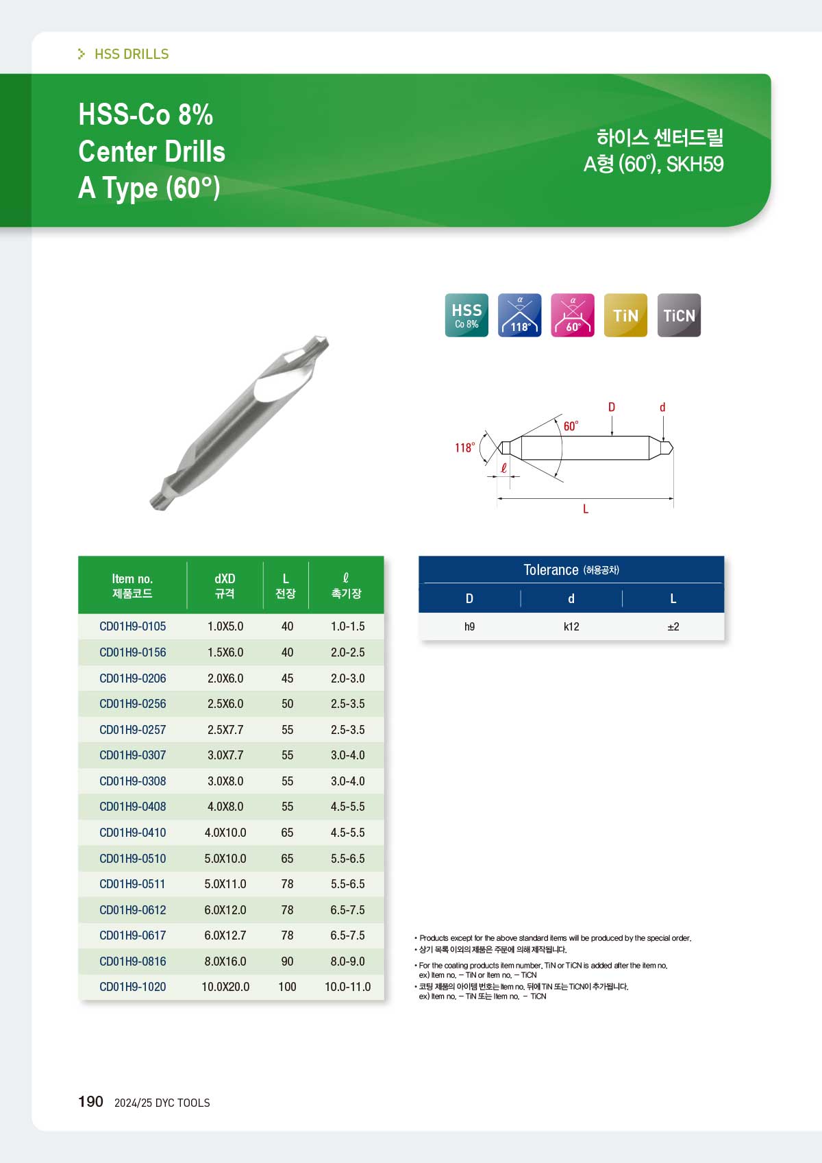 hss_drills_07