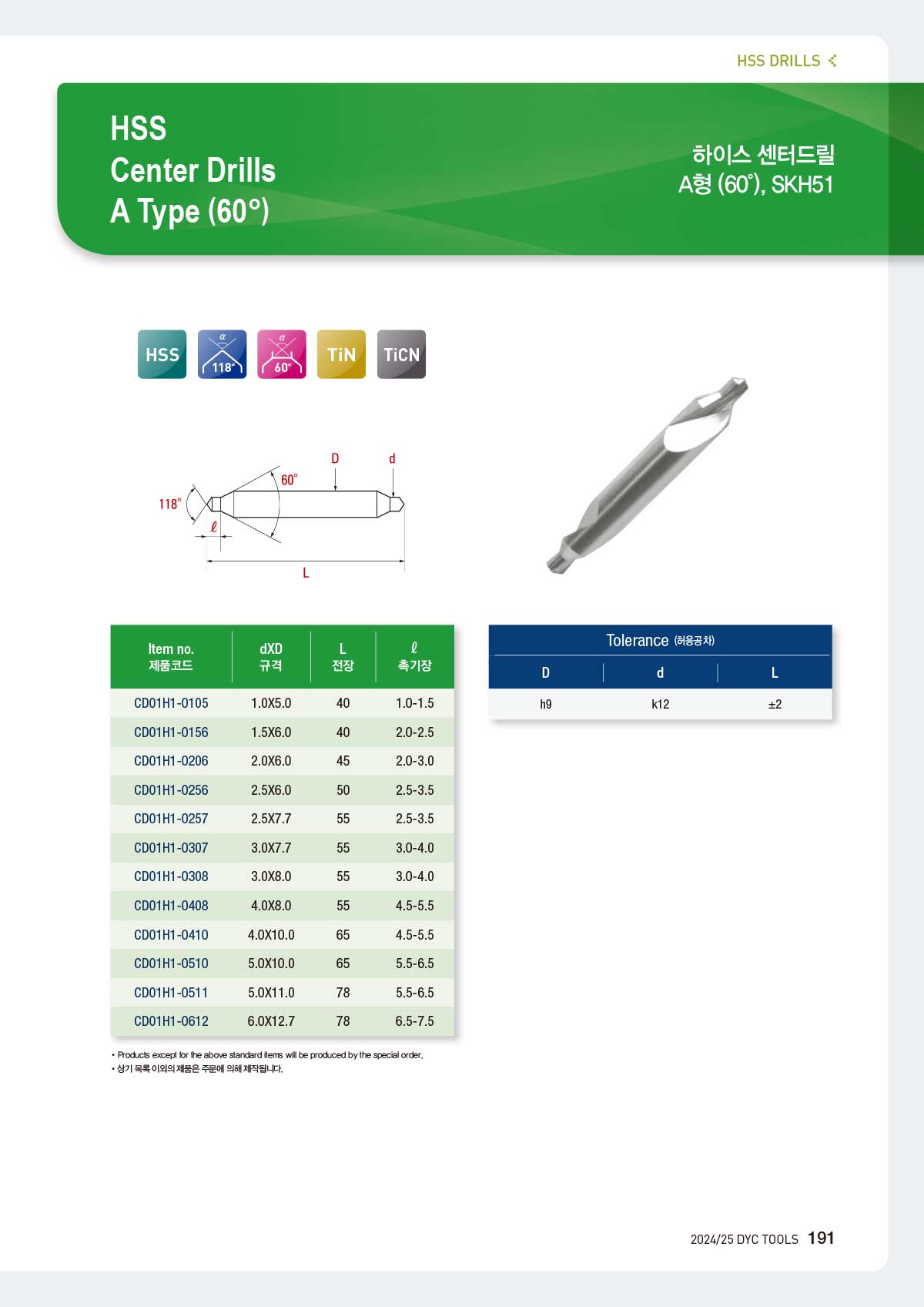 hss_drills_08