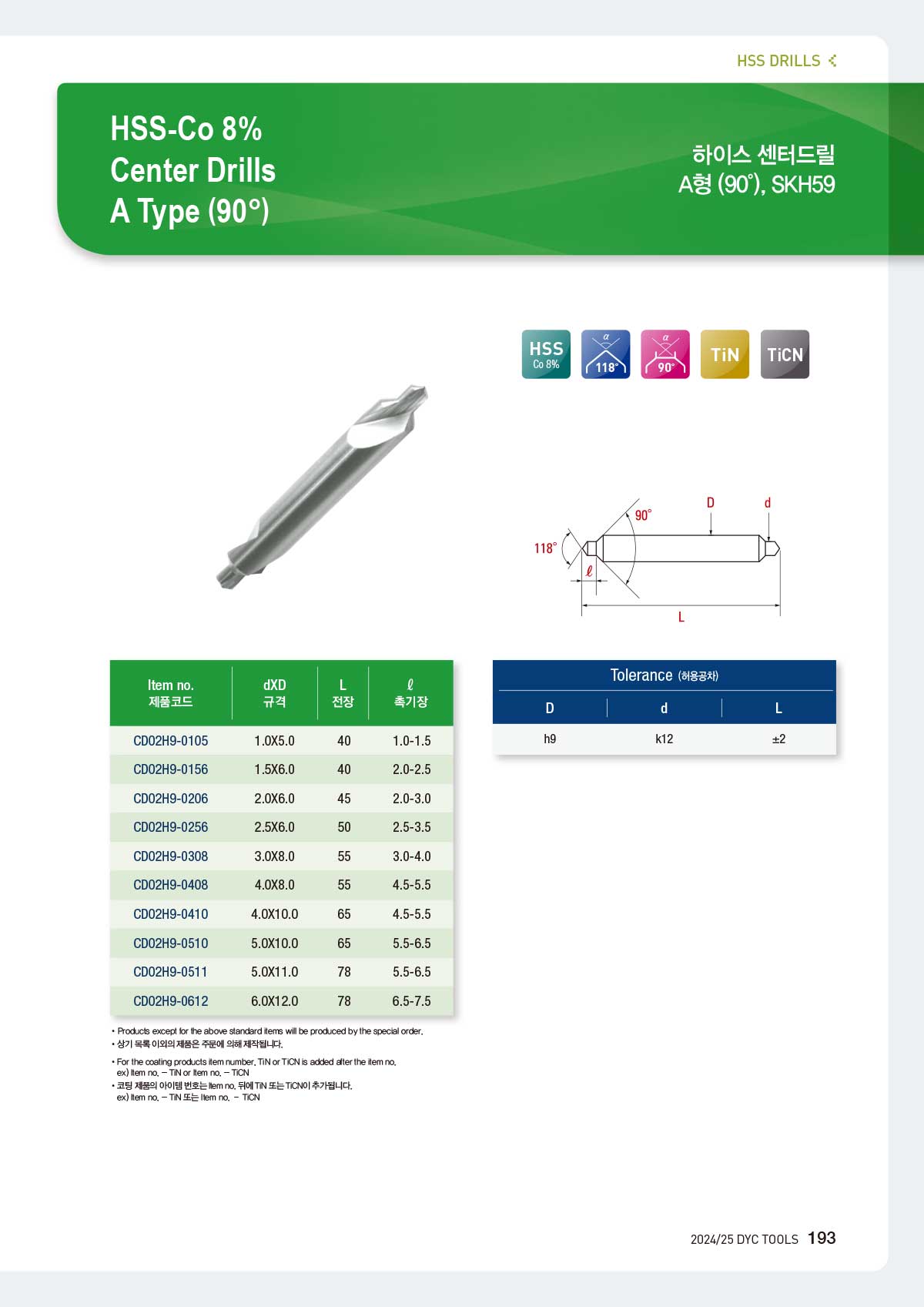 hss_drills_10