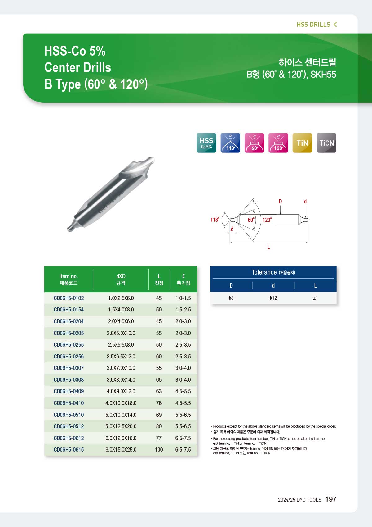 hss_drills_14