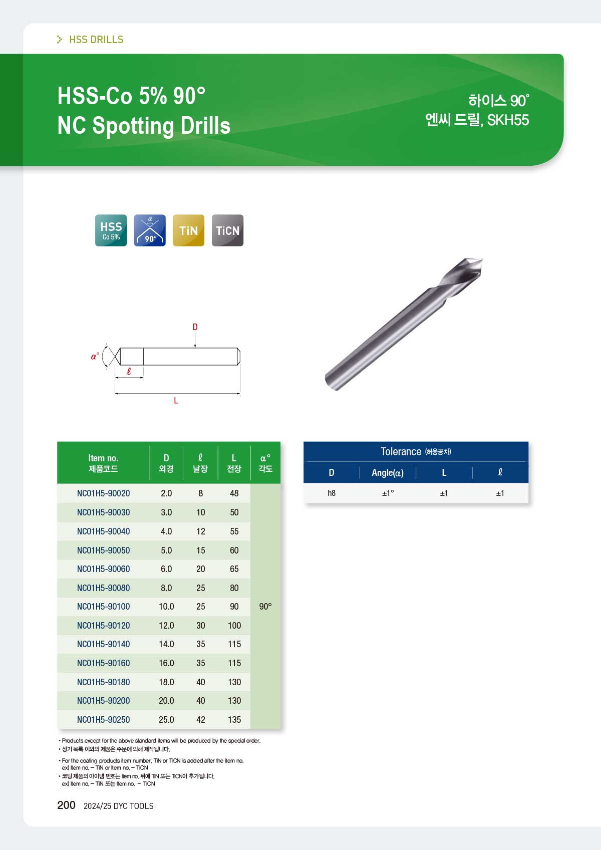 hss_drills_17