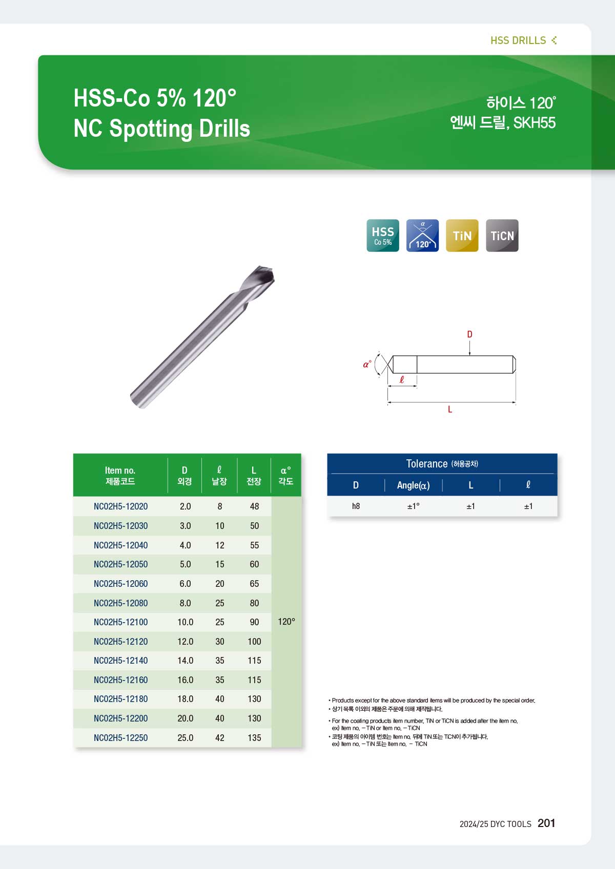 hss_drills_18