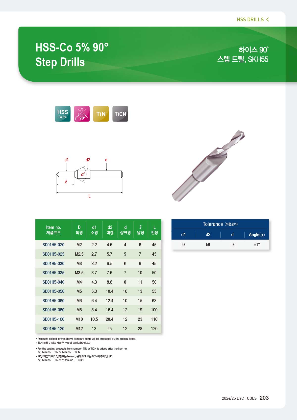 hss_drills_20