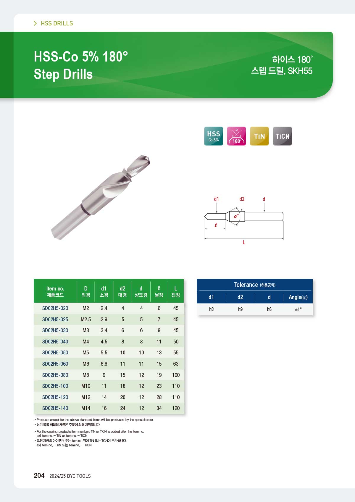 hss_drills_21