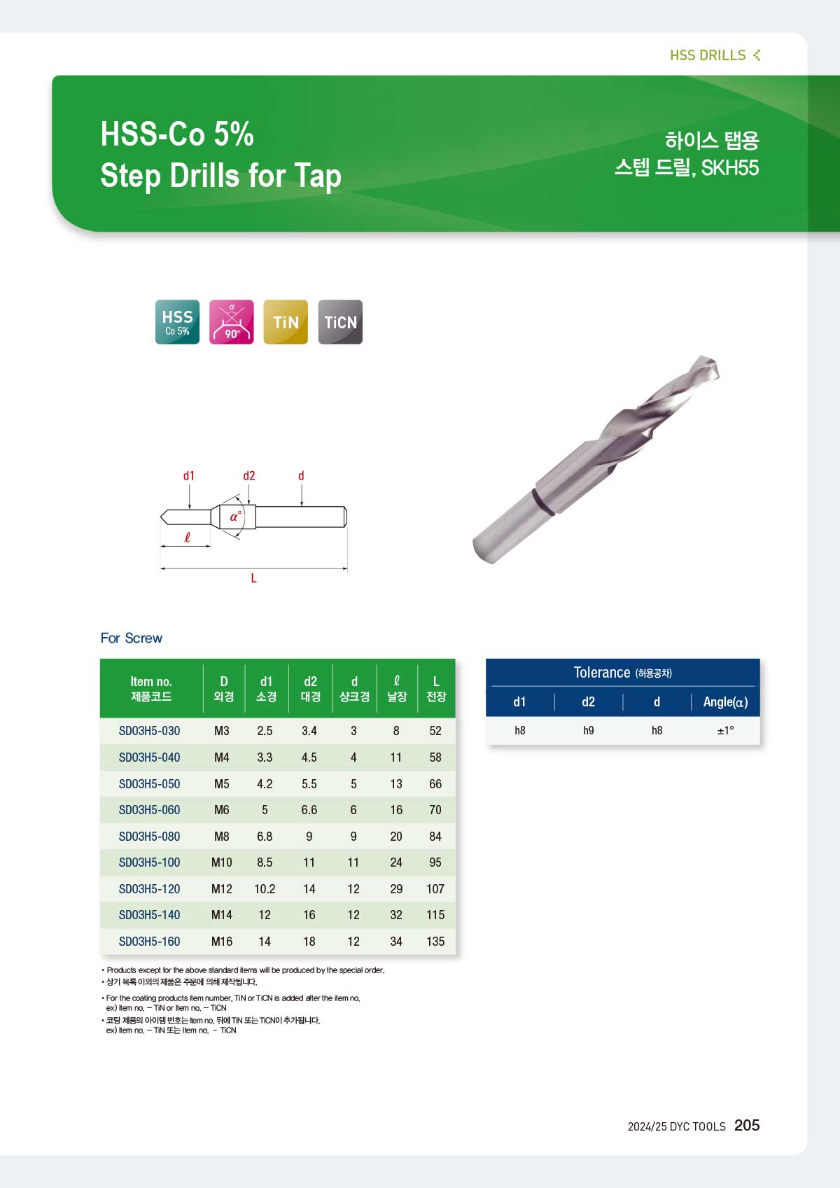 hss_drills_22