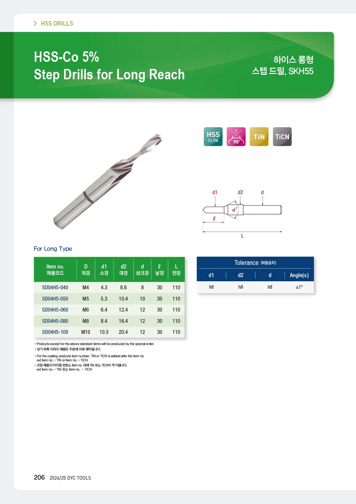 hss_drills_23