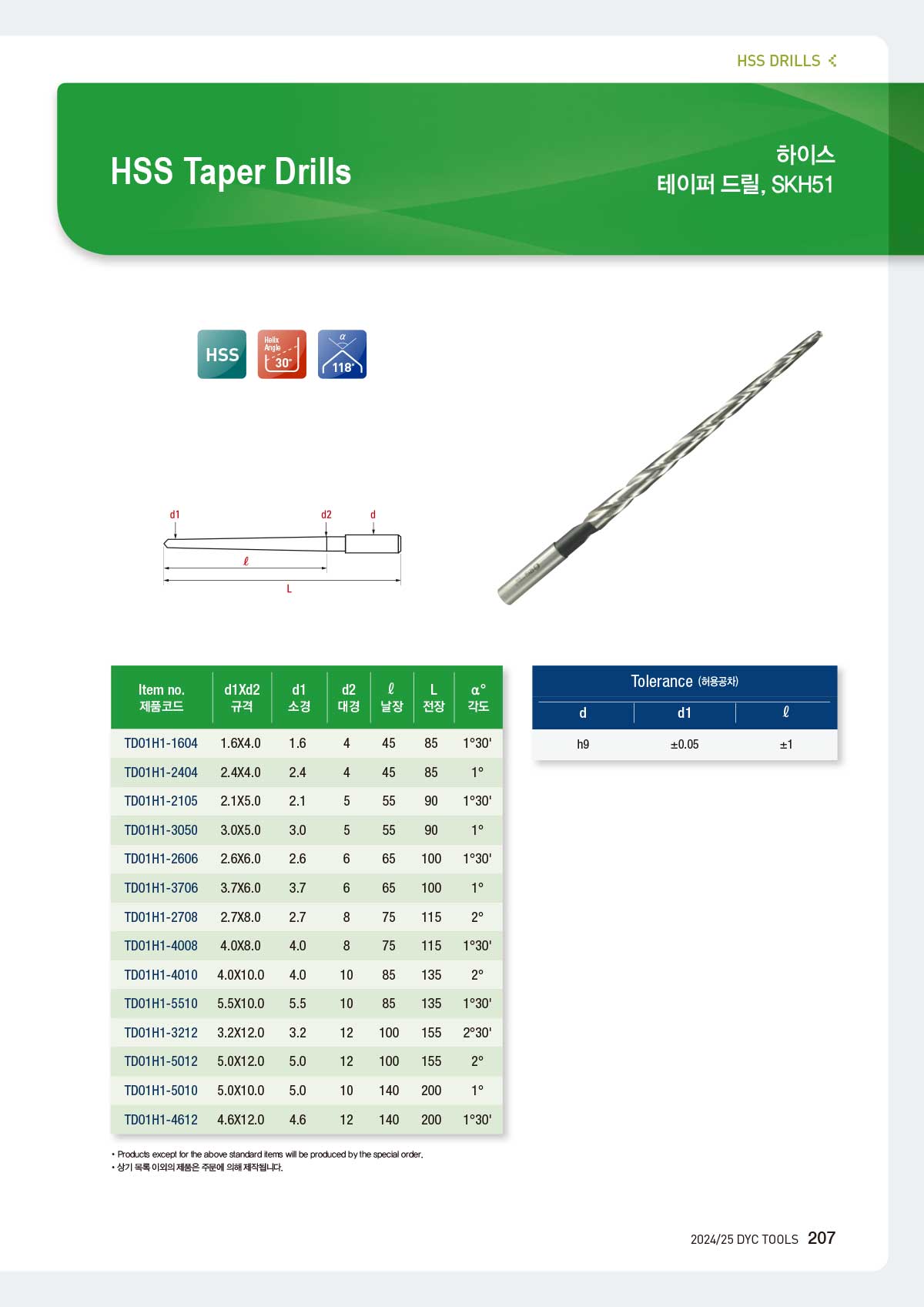 hss_drills_24