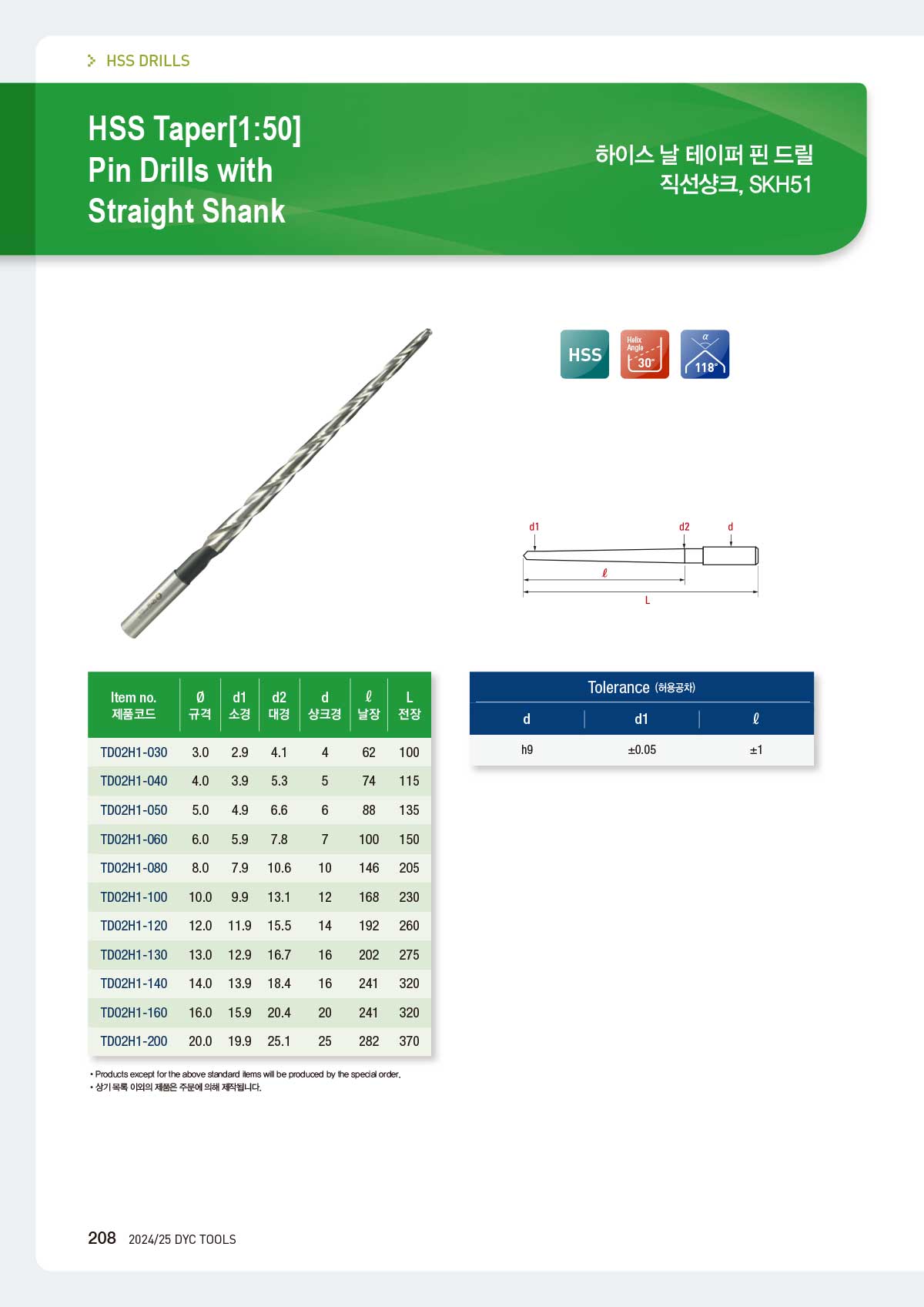 hss_drills_25