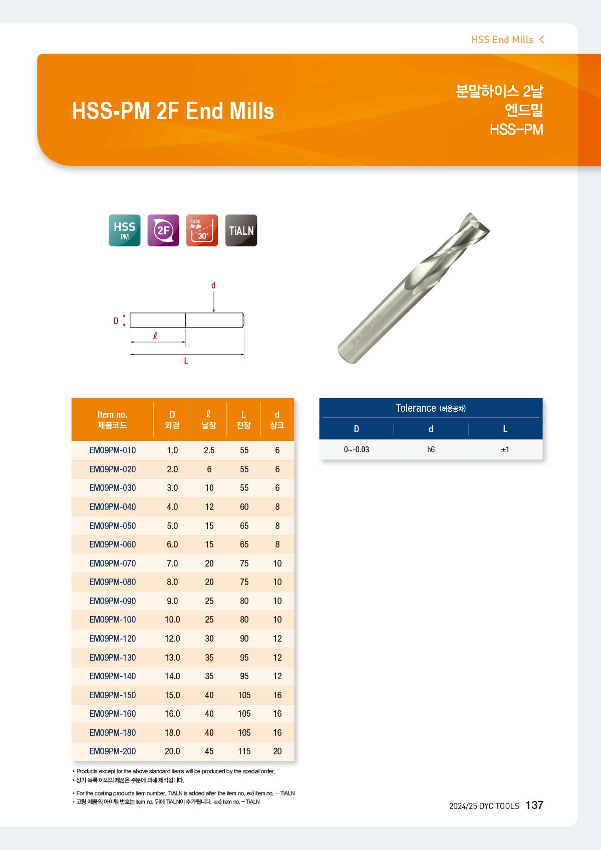 hss_mills_10