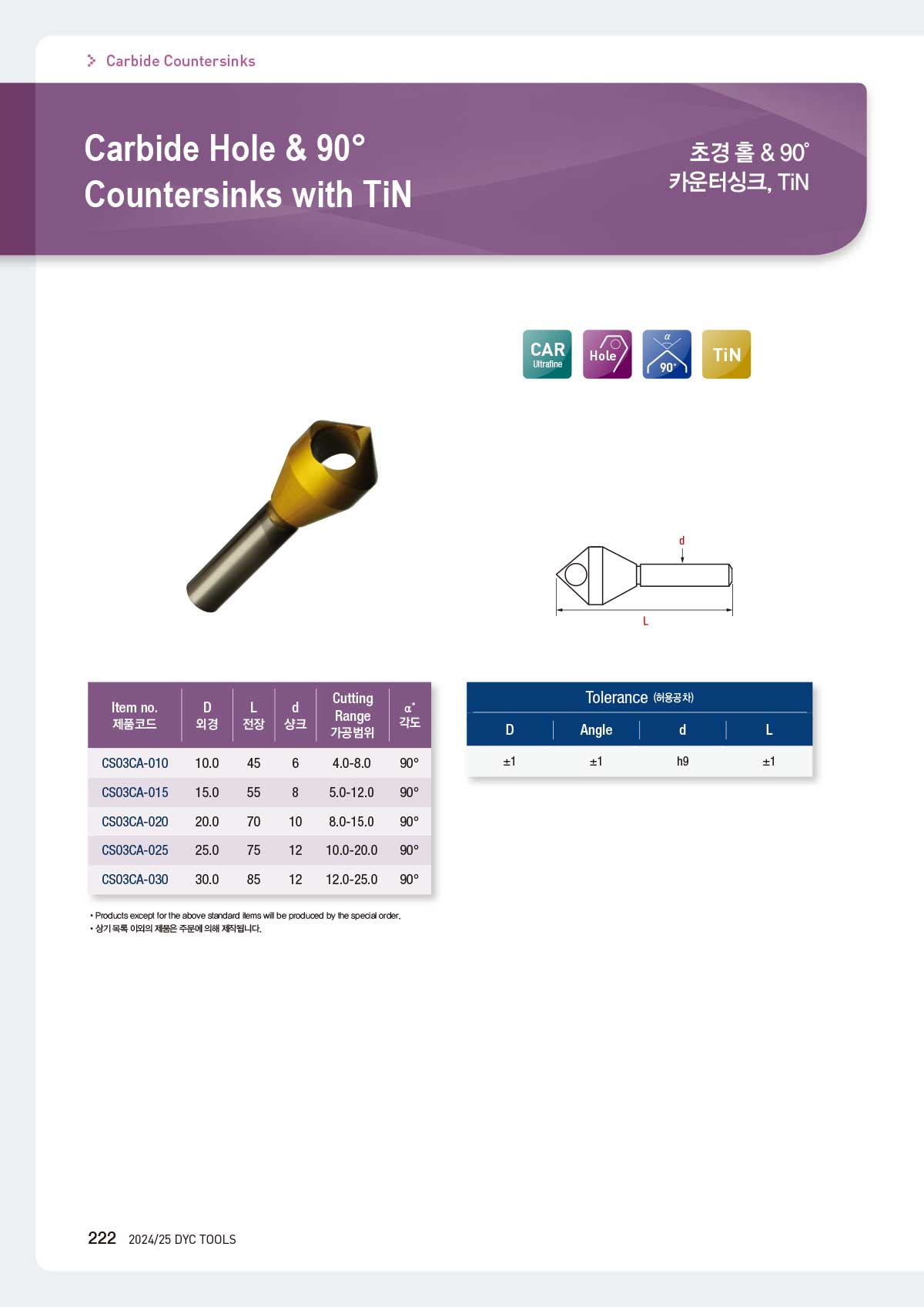 carbide_counter_09