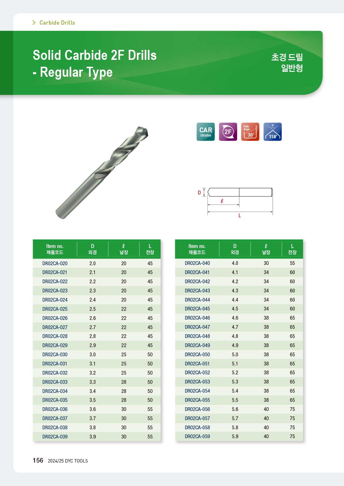 carbide_drills_02