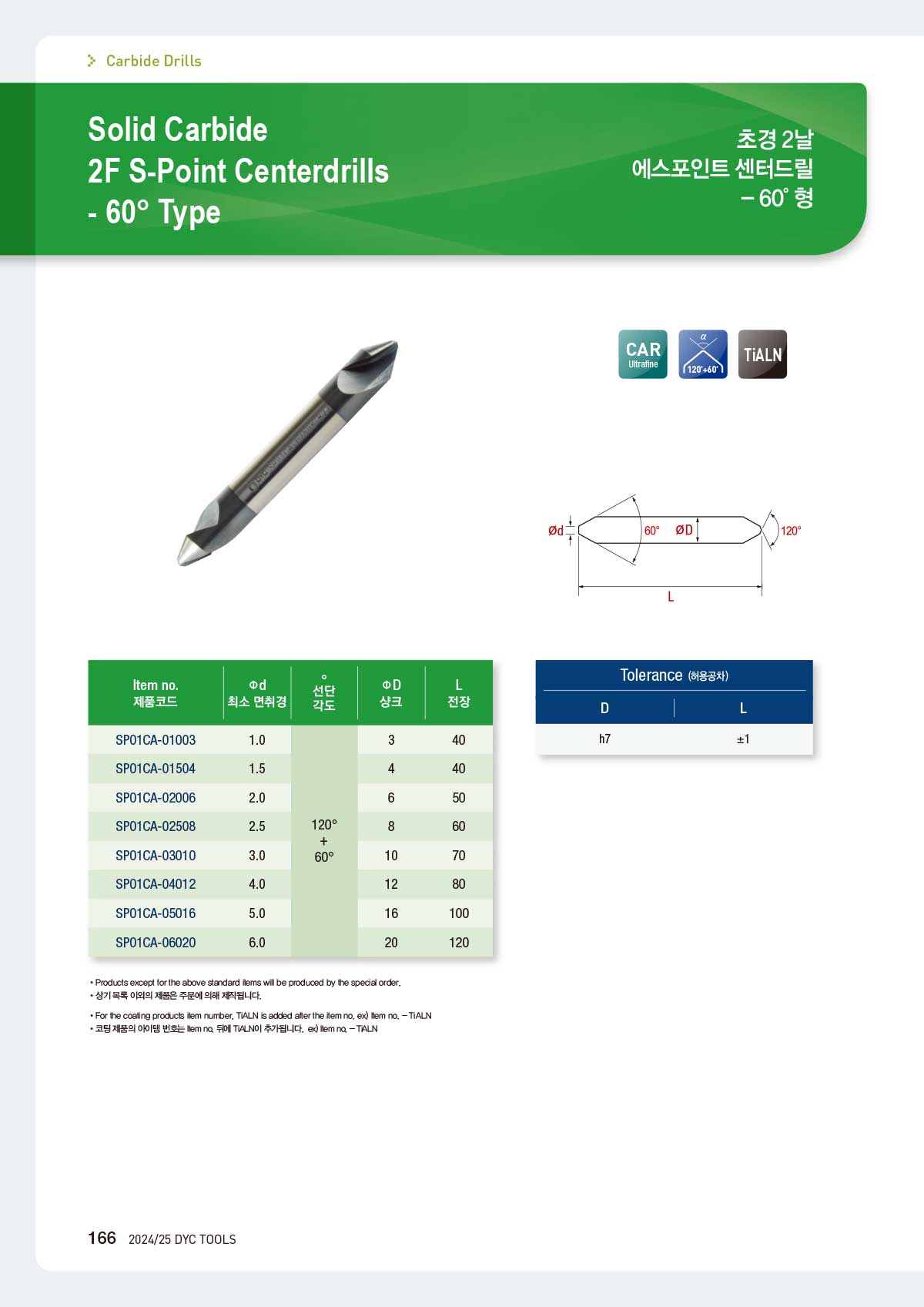 carbide_drills_07