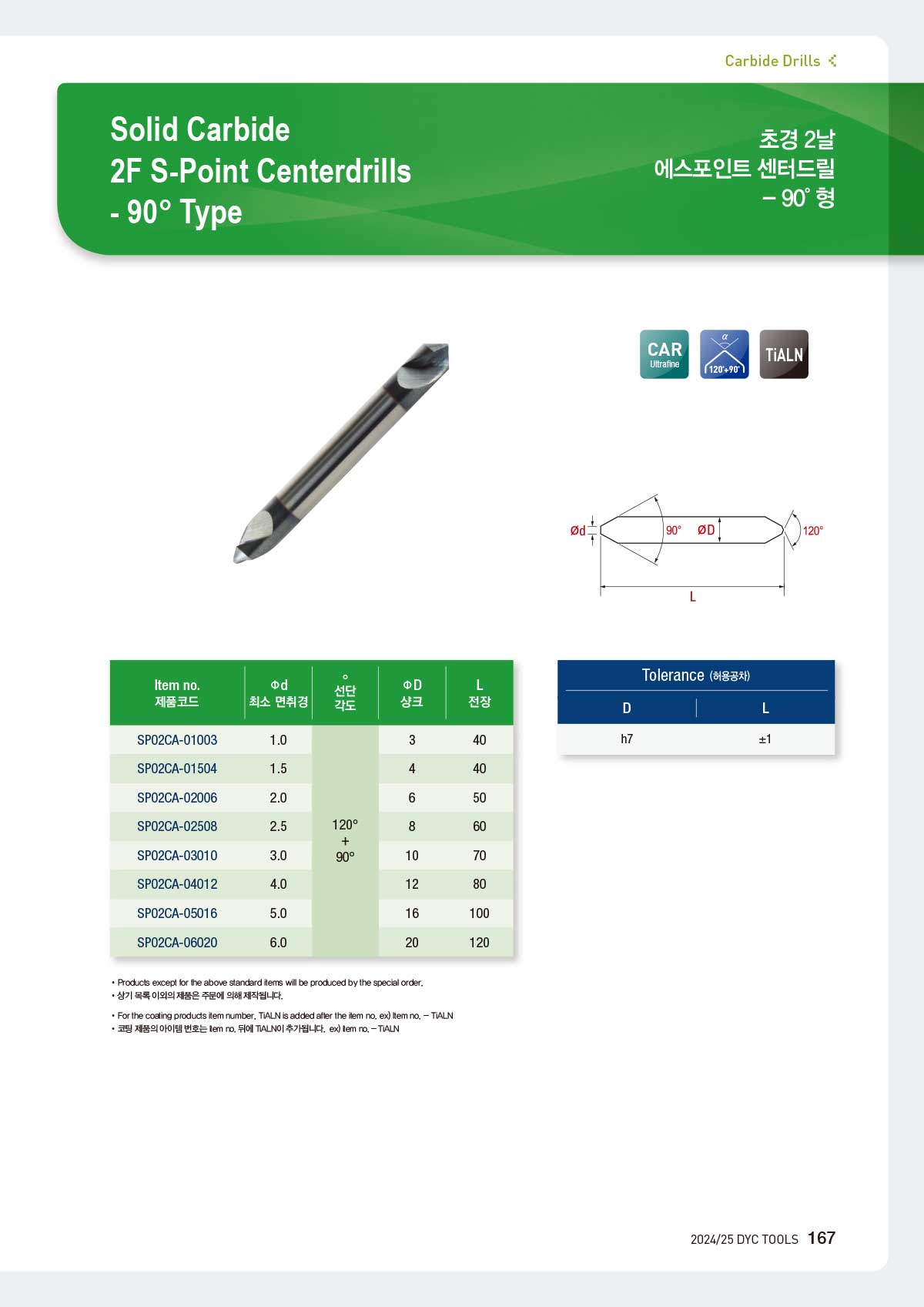 carbide_drills_08