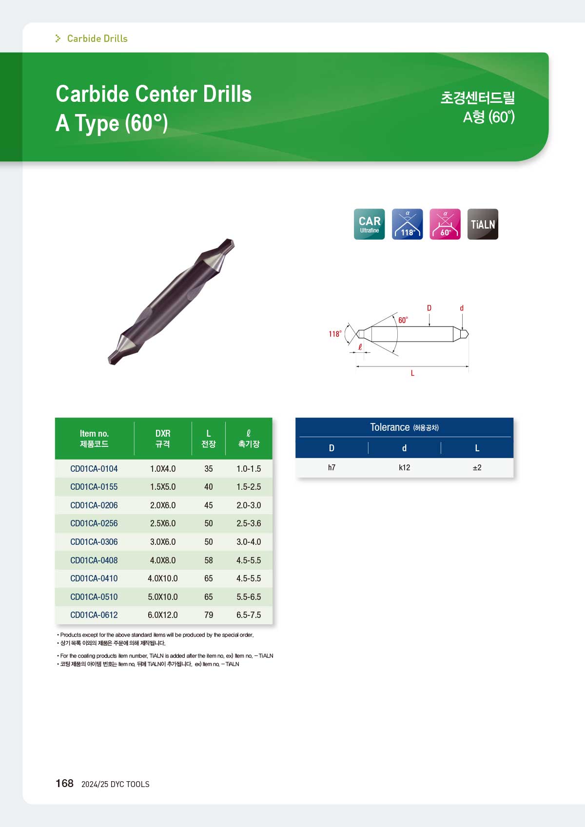 carbide_drills_09