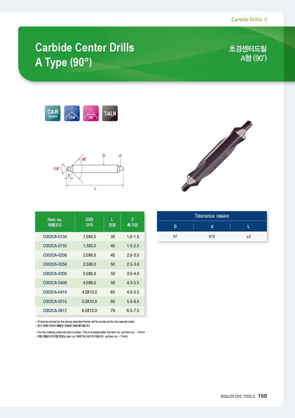 carbide_drills_10