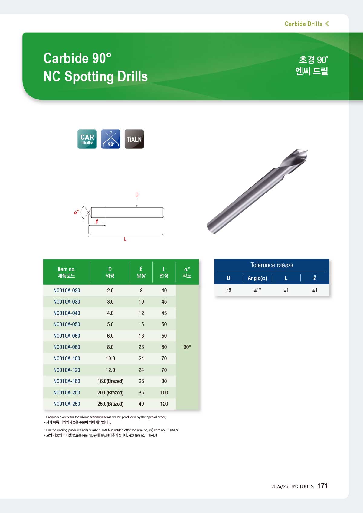 carbide_drills_12