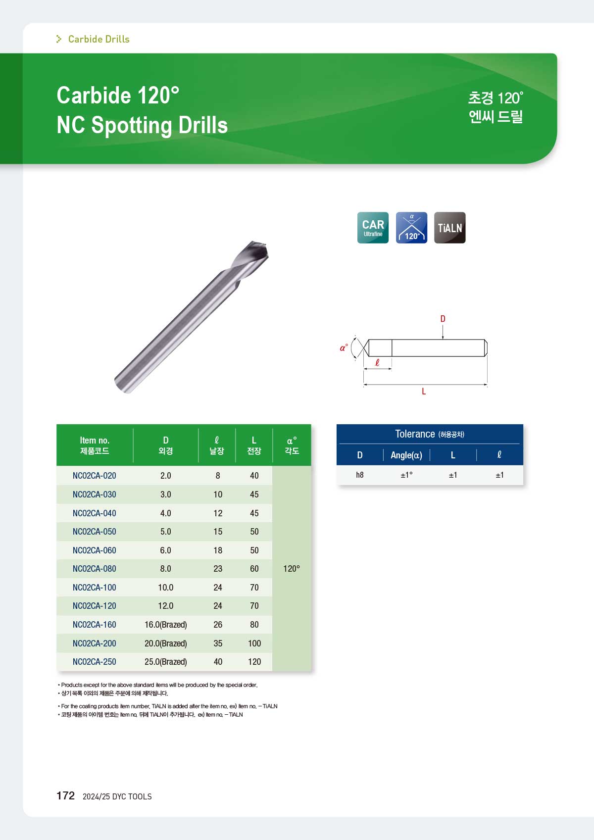 carbide_drills_13