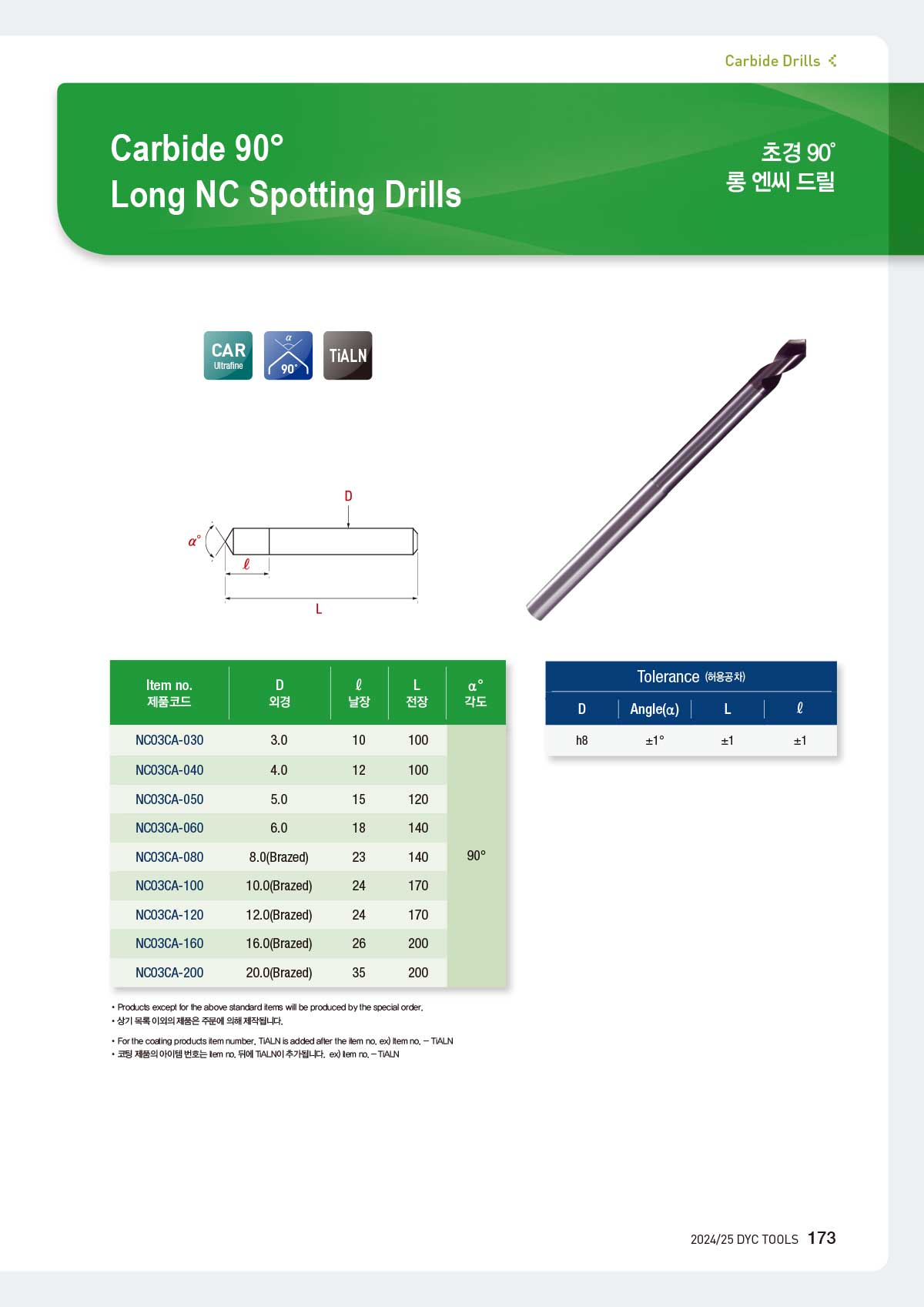 carbide_drills_14