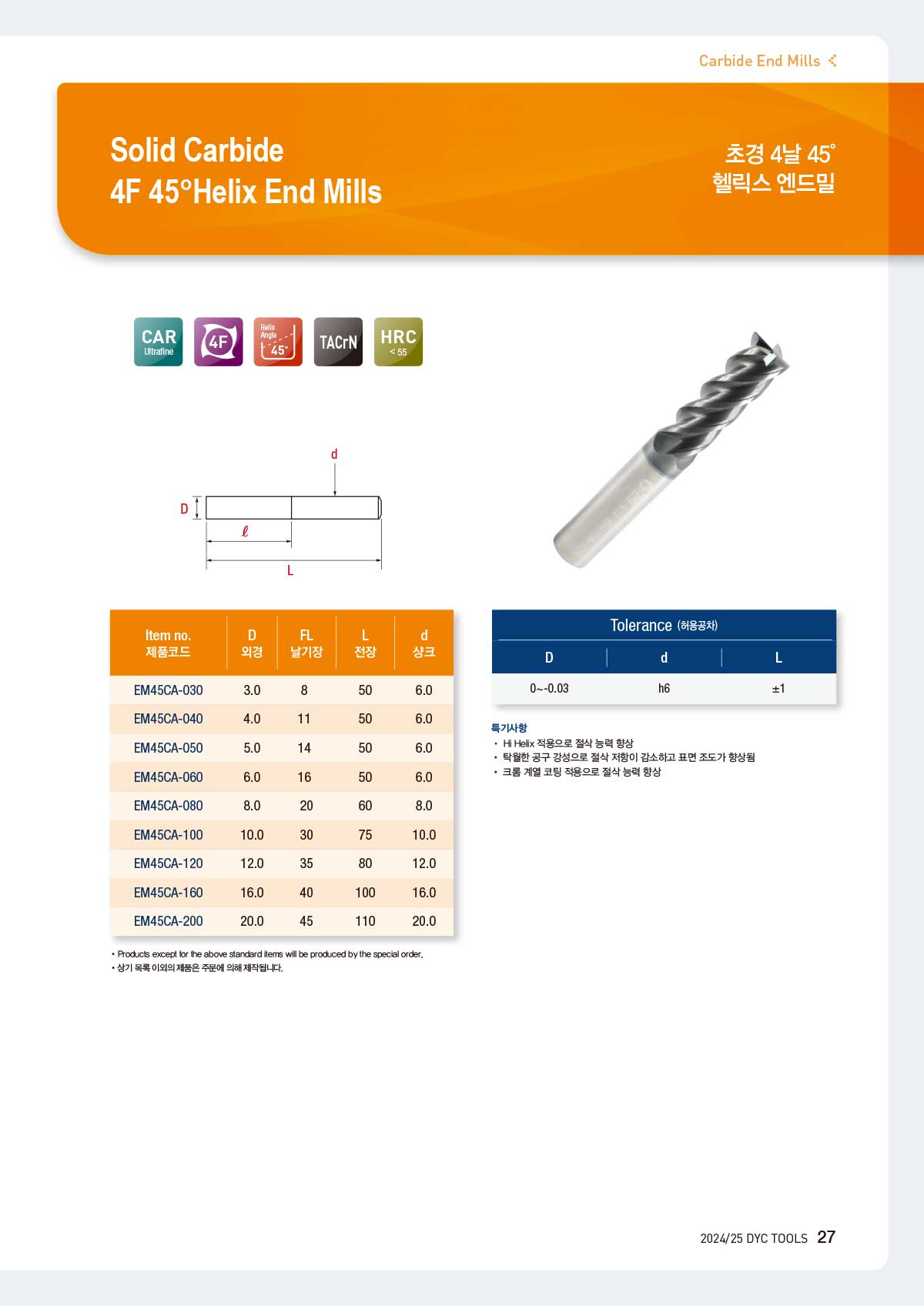 carbide_mills_06