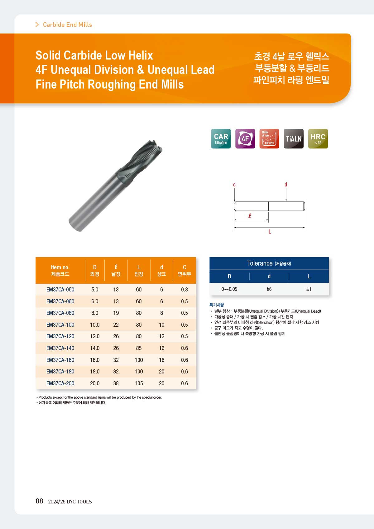 carbide_mills_59