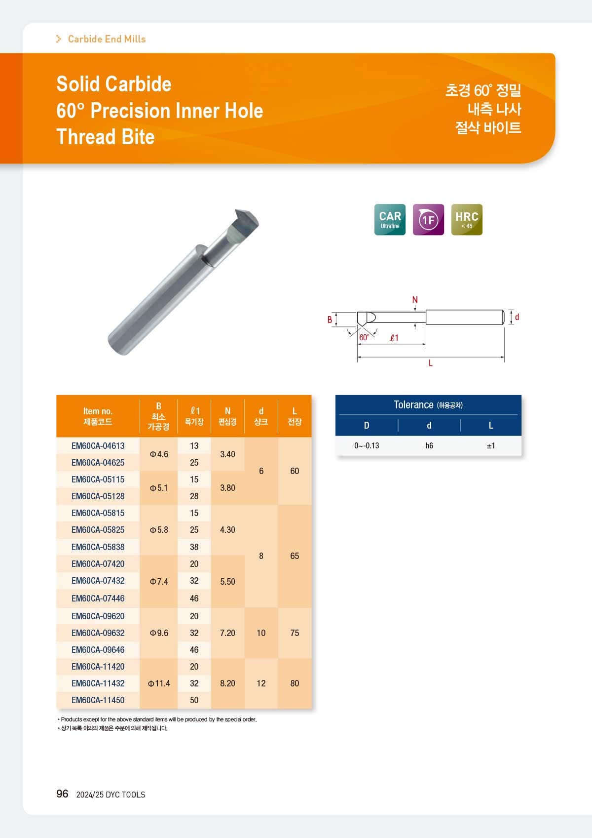 carbide_mills_66