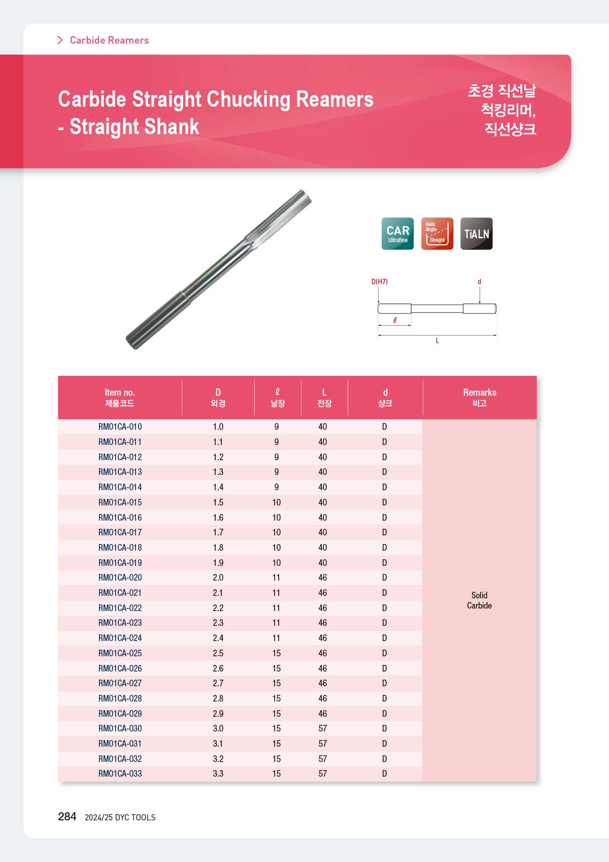 carbide_reamers_01