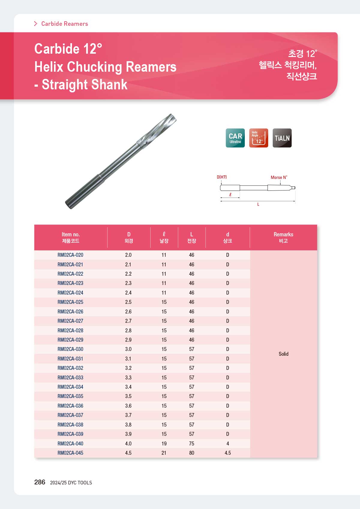 carbide_reamers_02