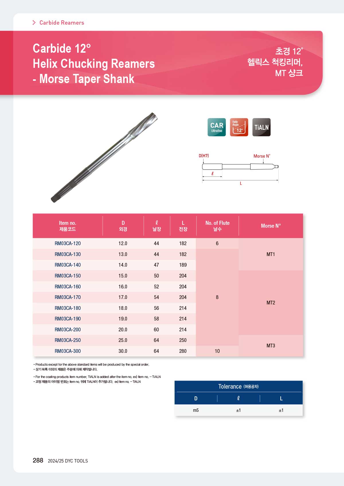 carbide_reamers_03